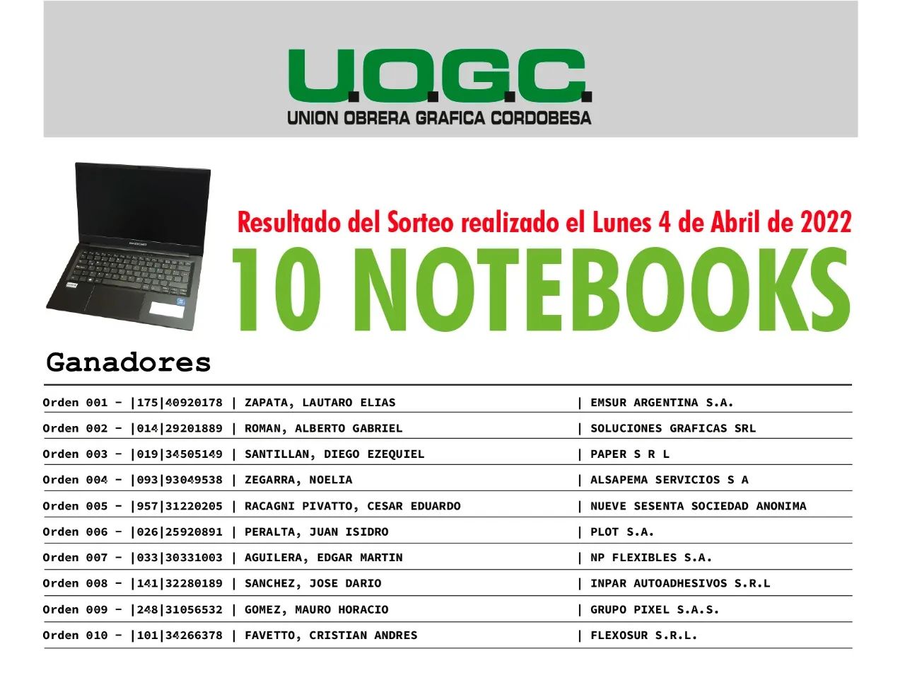 Ganadores Sorteo Notebooks 2022